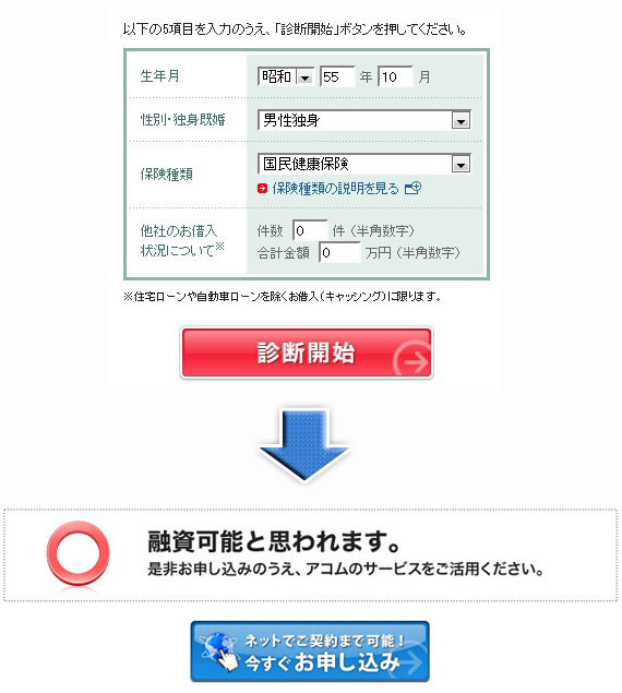 アコムマスターカードはフリーターでも作れるクレジットカード